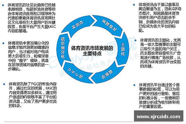 认识金沙集团